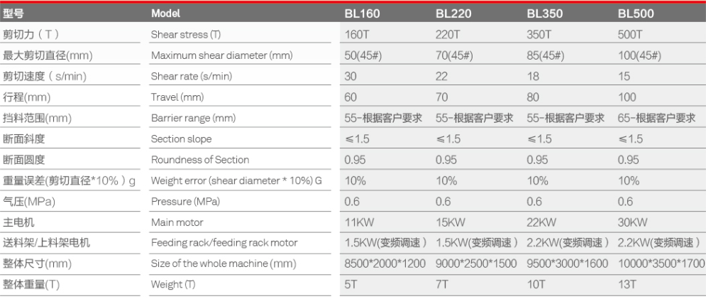 1568980795300034.png 22.png